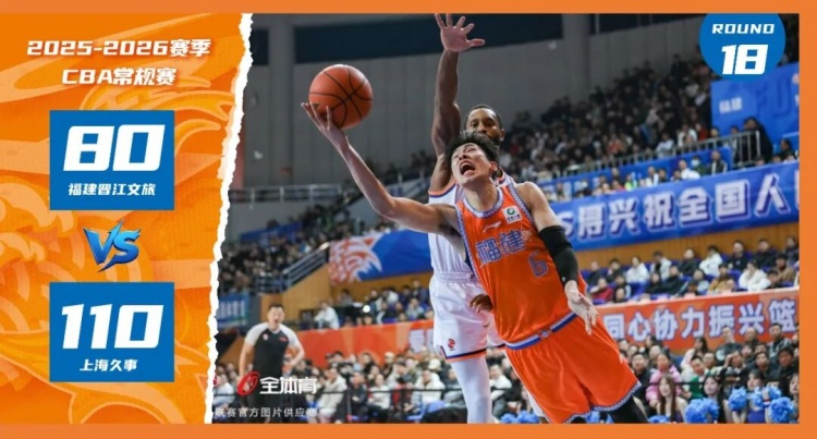 G18赛后 | 差距为尺，聚力前行